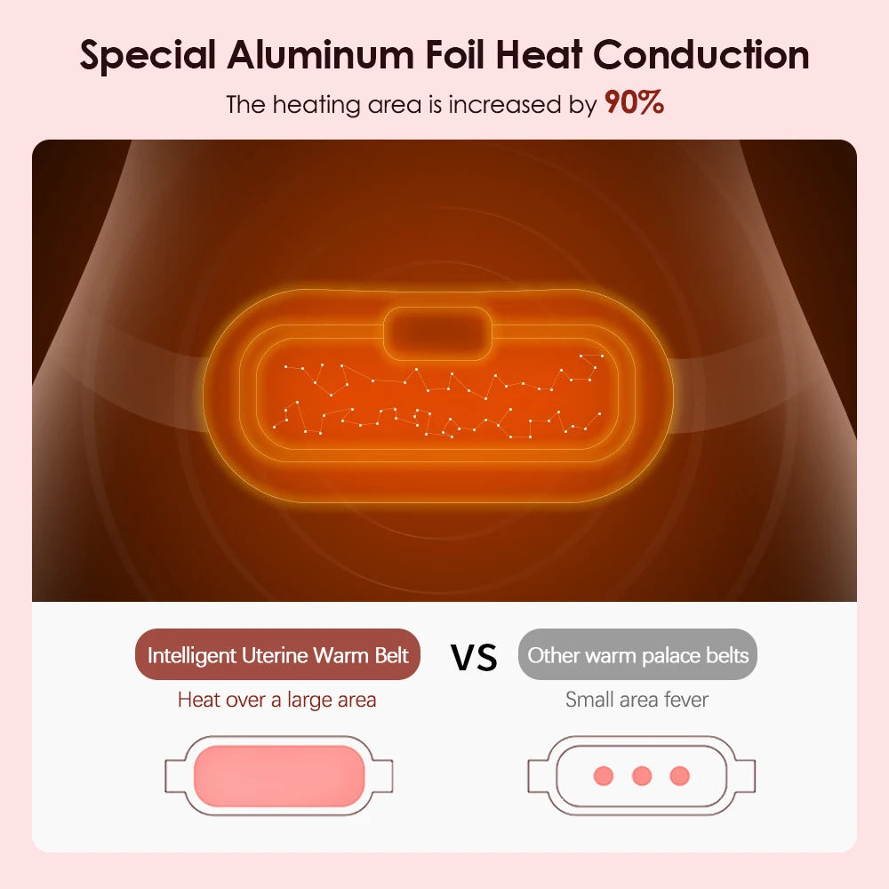 heating belt for women
