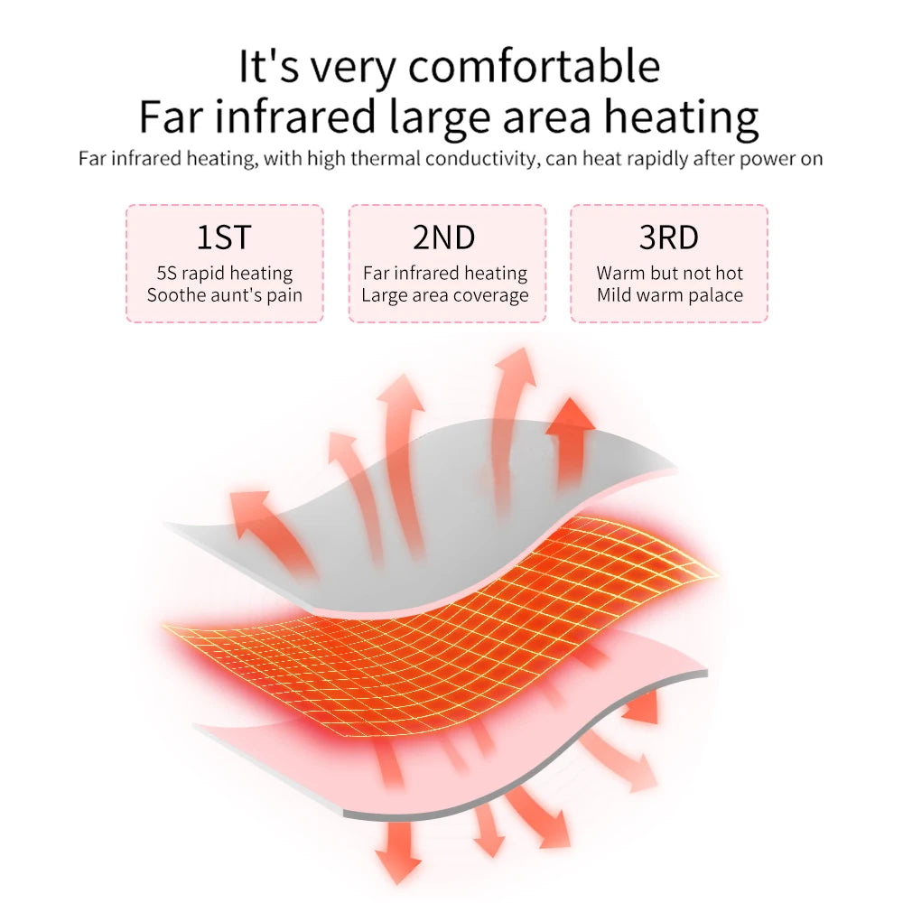 heating belt for women