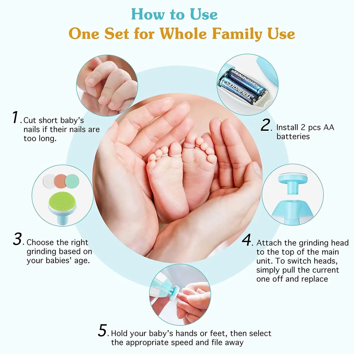 6 in 1 Baby & Kids Electric Nail Trimmer / Polisher Manicure Set