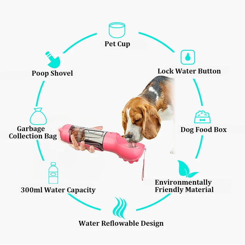 3-in-1 portable water bottle