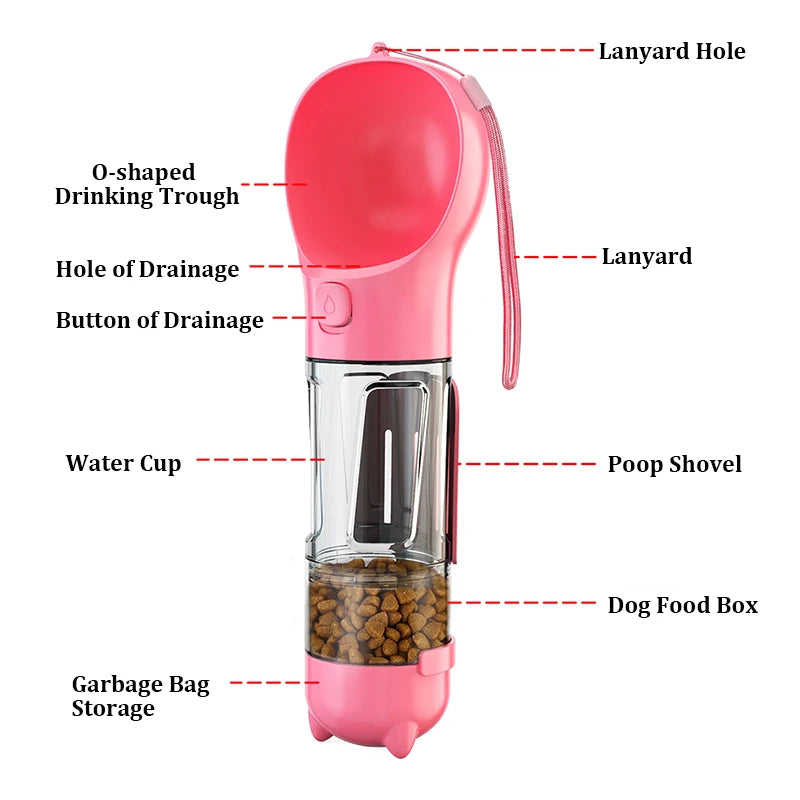 3-in-1 portable water bottle