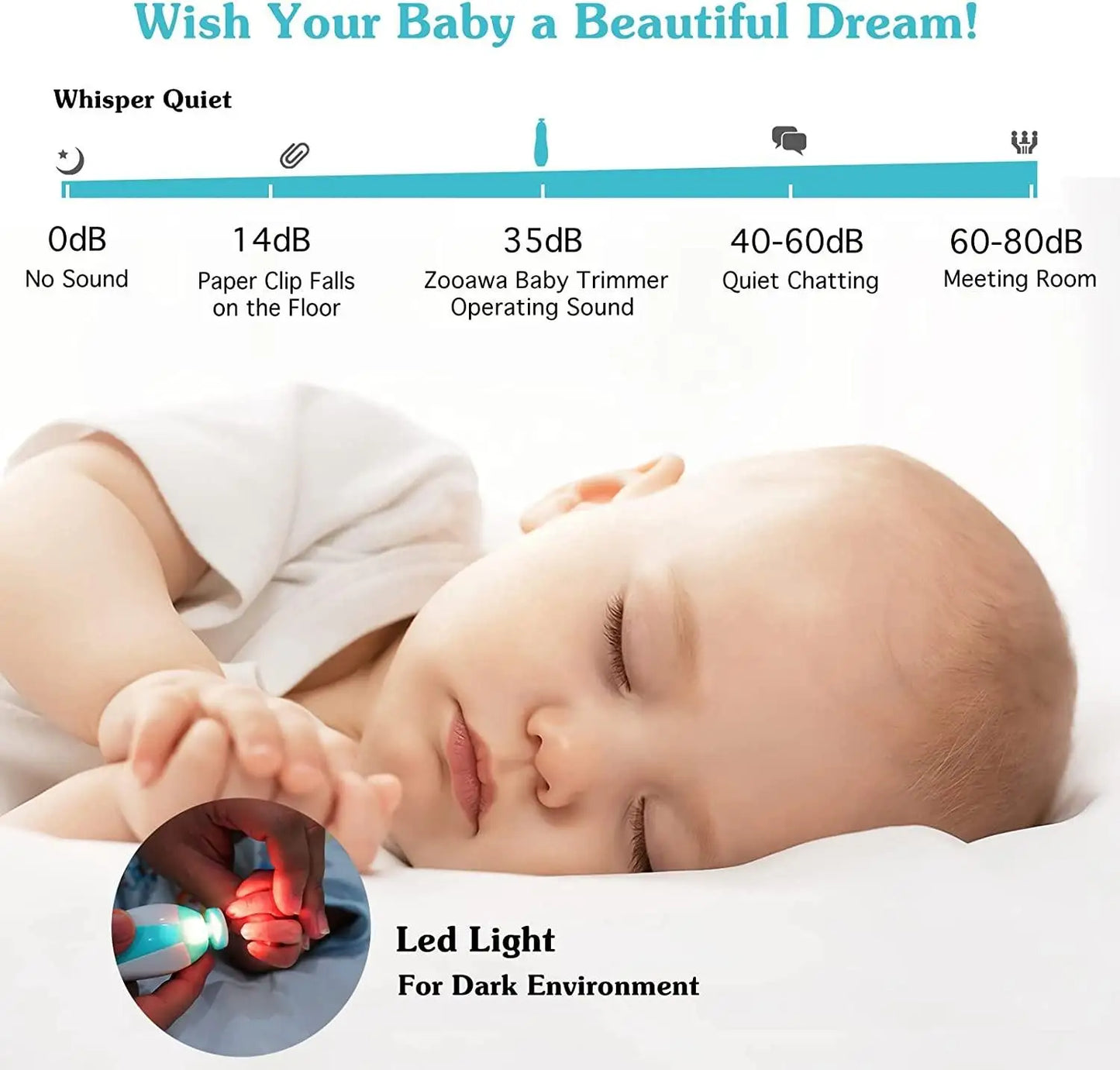 MAMIJOY  Electric baby Nail clipper LED Light Baby Nail Trimmer Baby Care Set 4-speed speed Adjustment With Low Noise