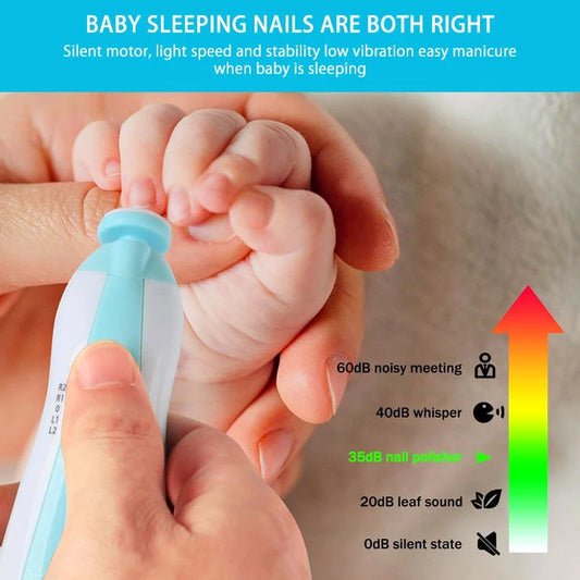 Baby Nail Care Set